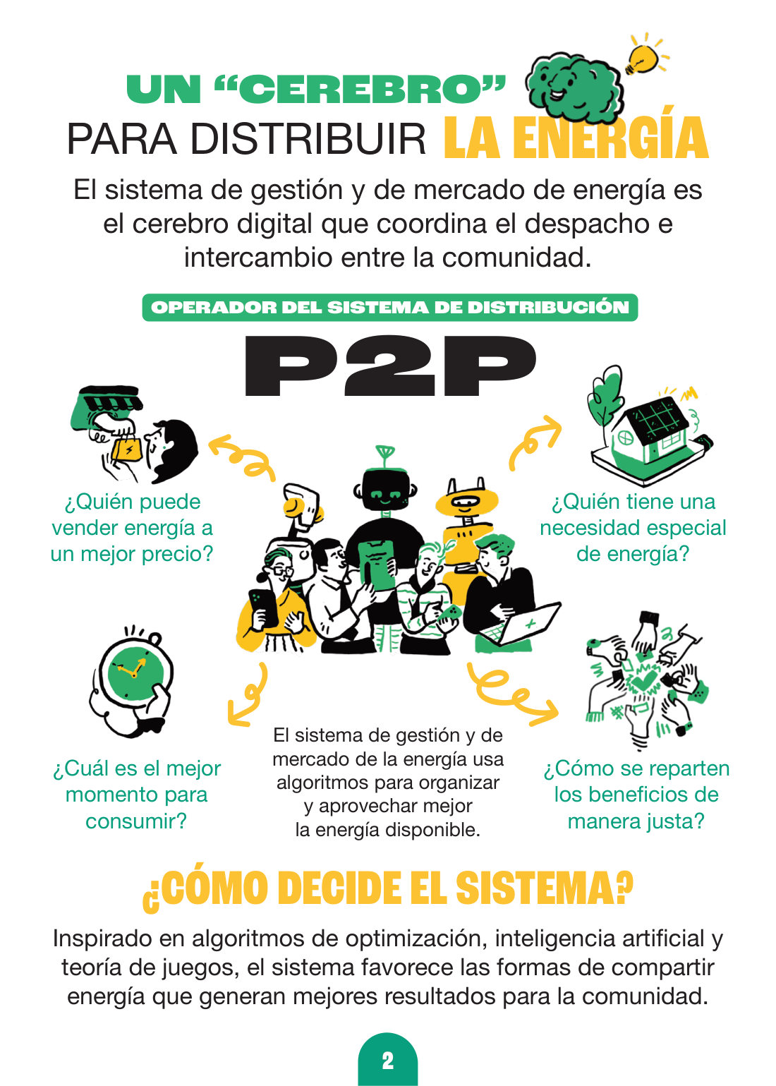 Cartilla digital MTE, página 4 de 9