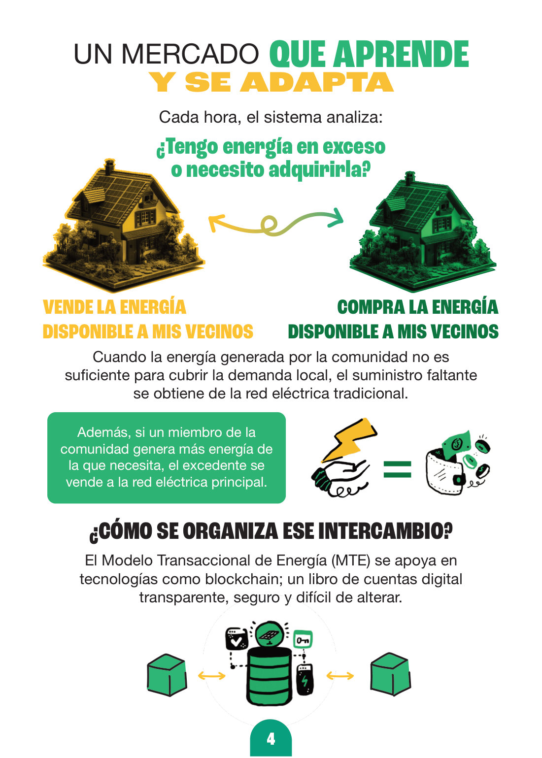 Cartilla digital MTE, página 6 de 9