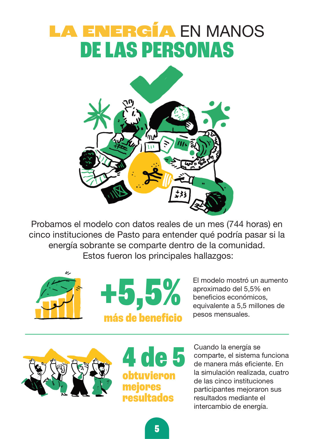 Cartilla digital MTE, página 7 de 9