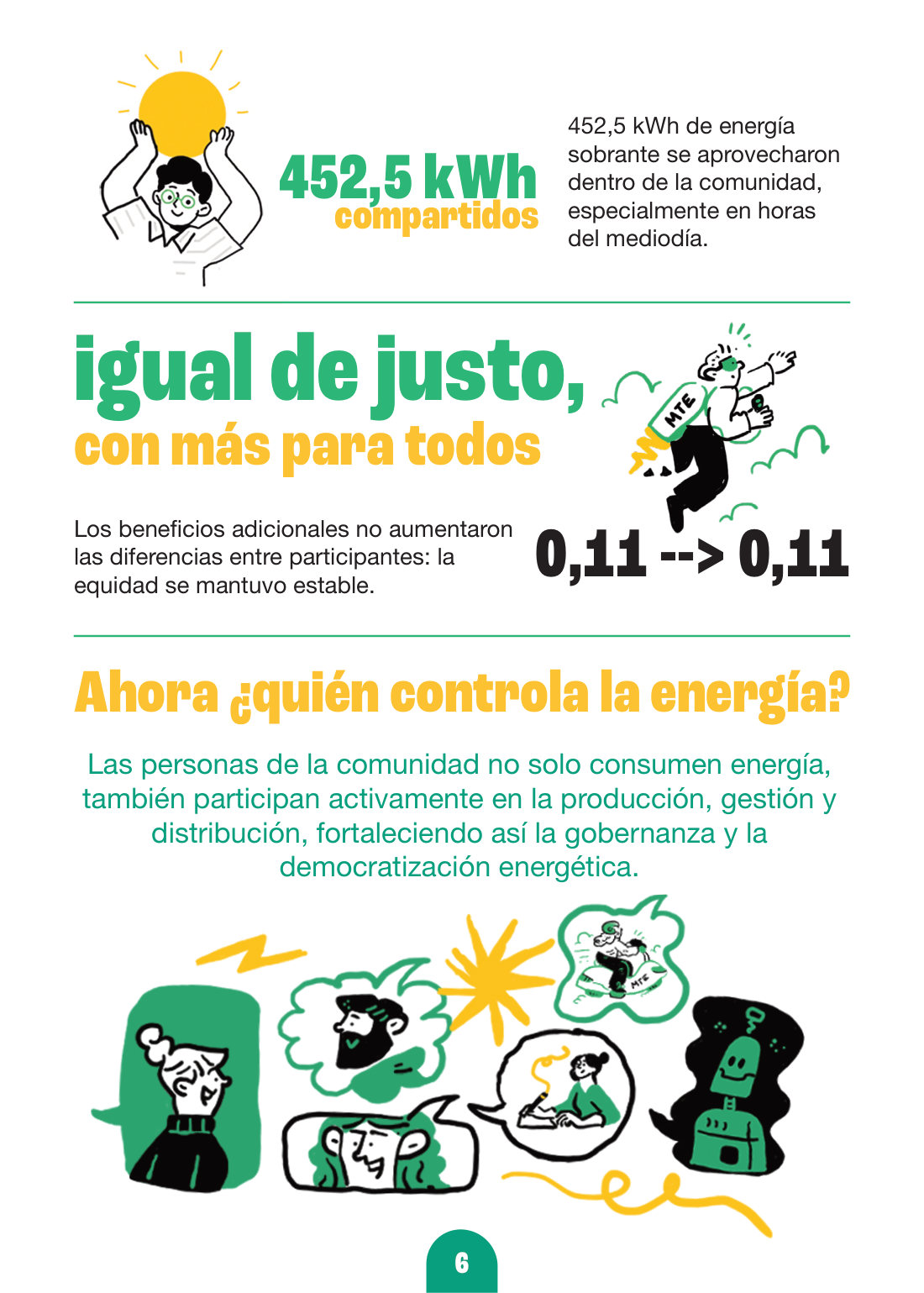 Cartilla digital MTE, página 8 de 9